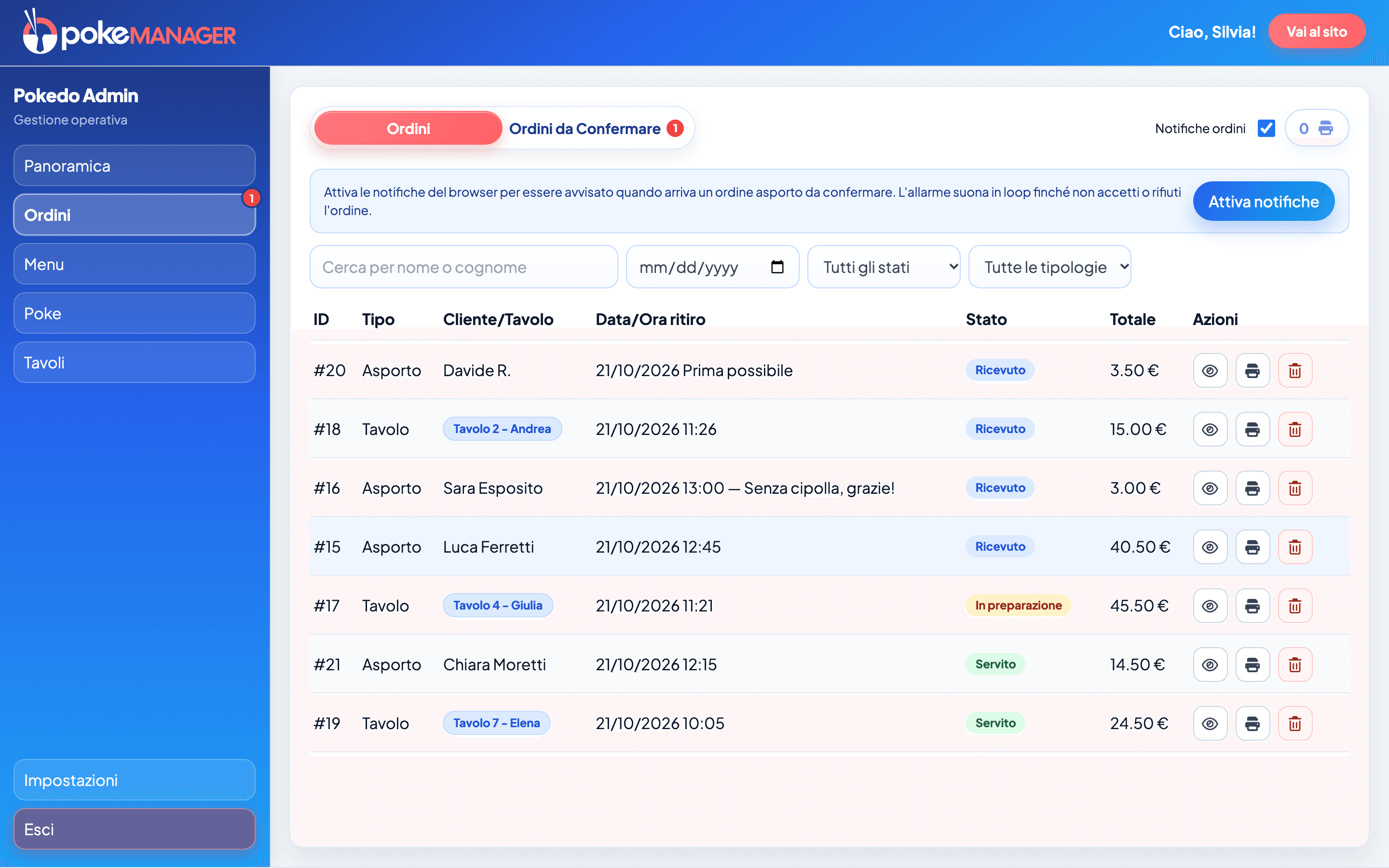 Gli ordini del giorno nel gestionale PokeManager